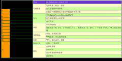 大成羅茨風機選型及參數